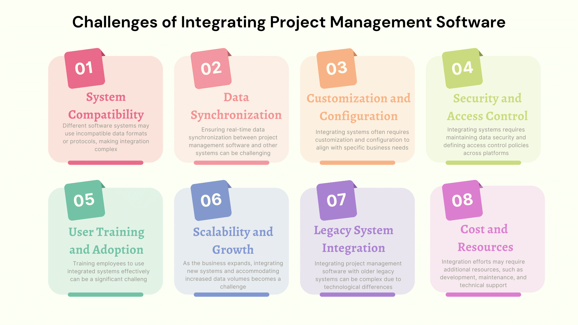 Challenges of Integrating Project Management Software