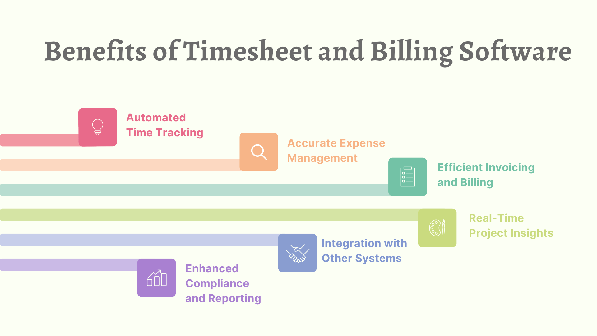 Significance of Timesheet Management