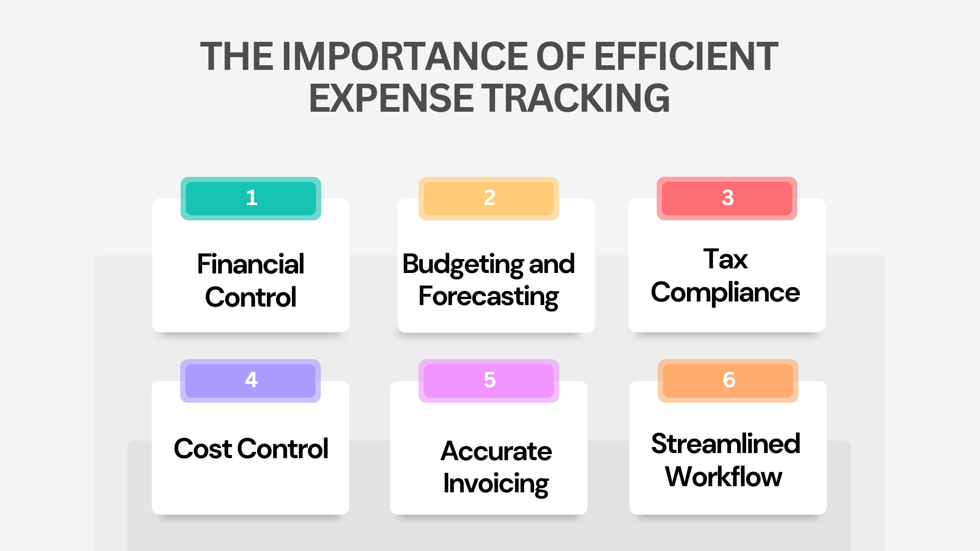 Significance of Effective Expense Tracking