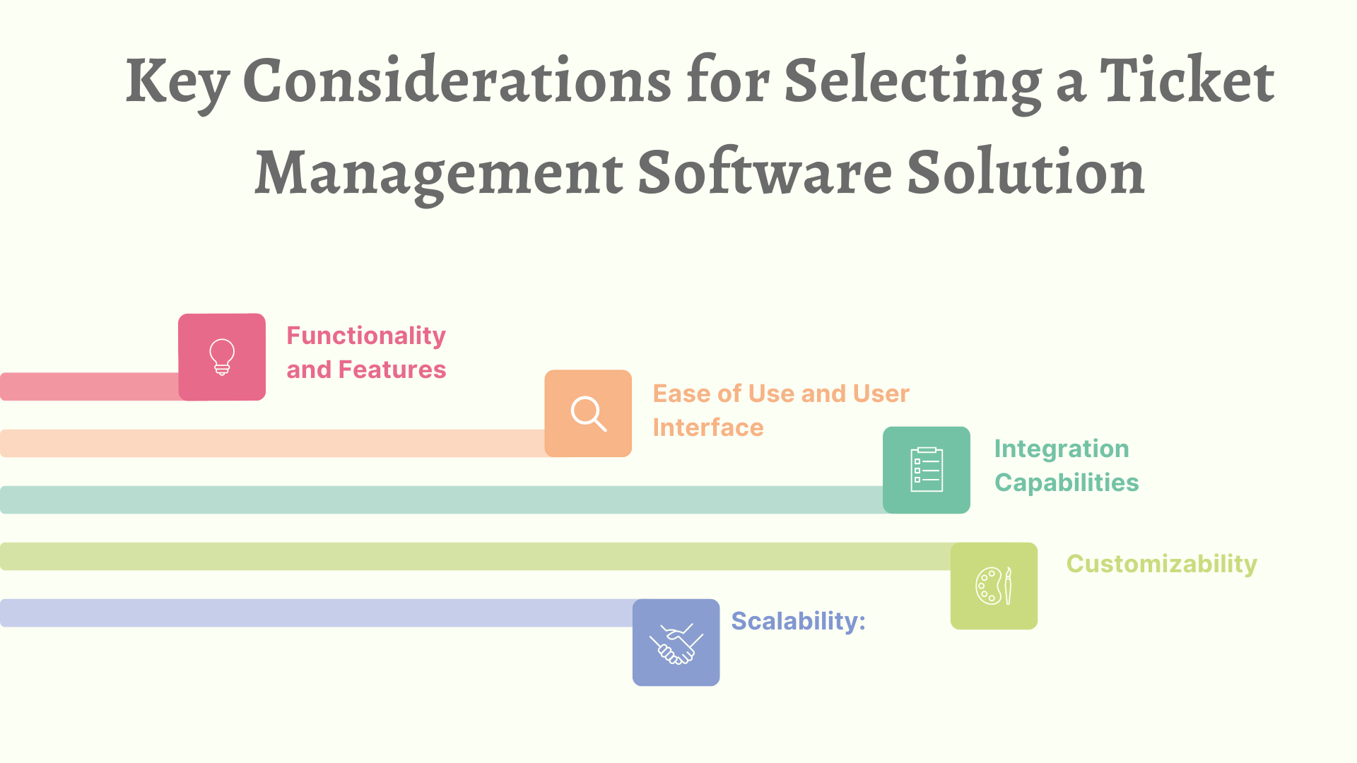 Key Considerations for Selecting a Ticket Management Software Solution