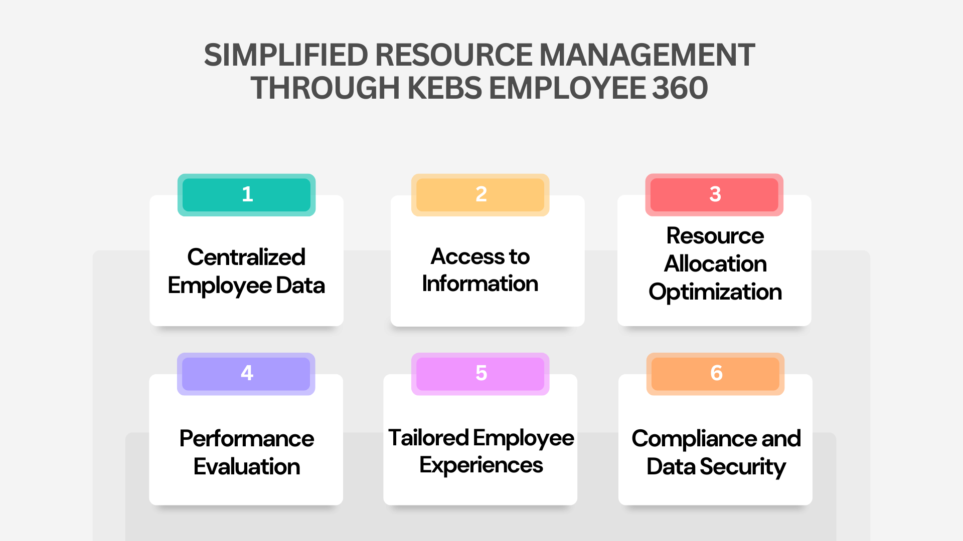 Simplified Resource Management through KEBS Employee 360