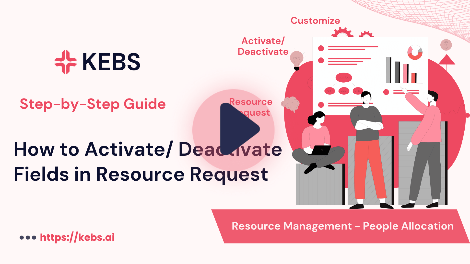 How to Activate Deactivate Fields in Resource Request