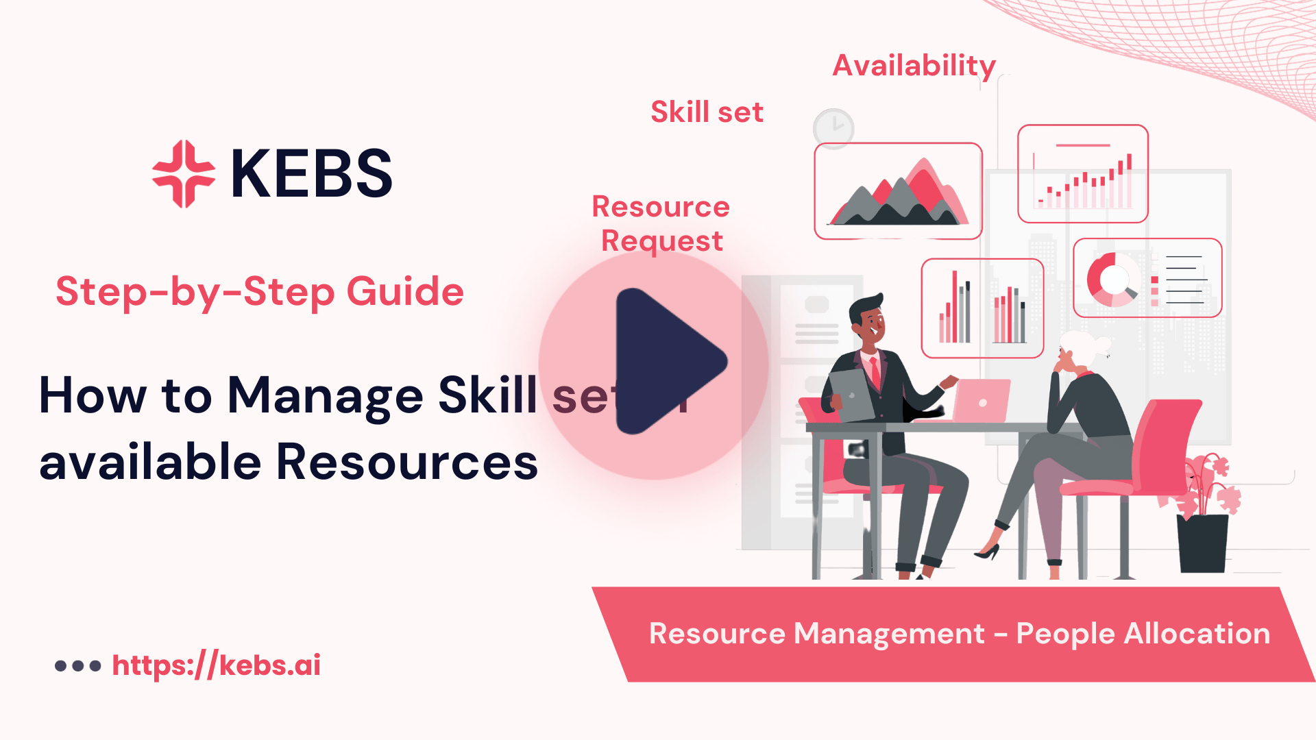 How to Manage Skill set of available Resources