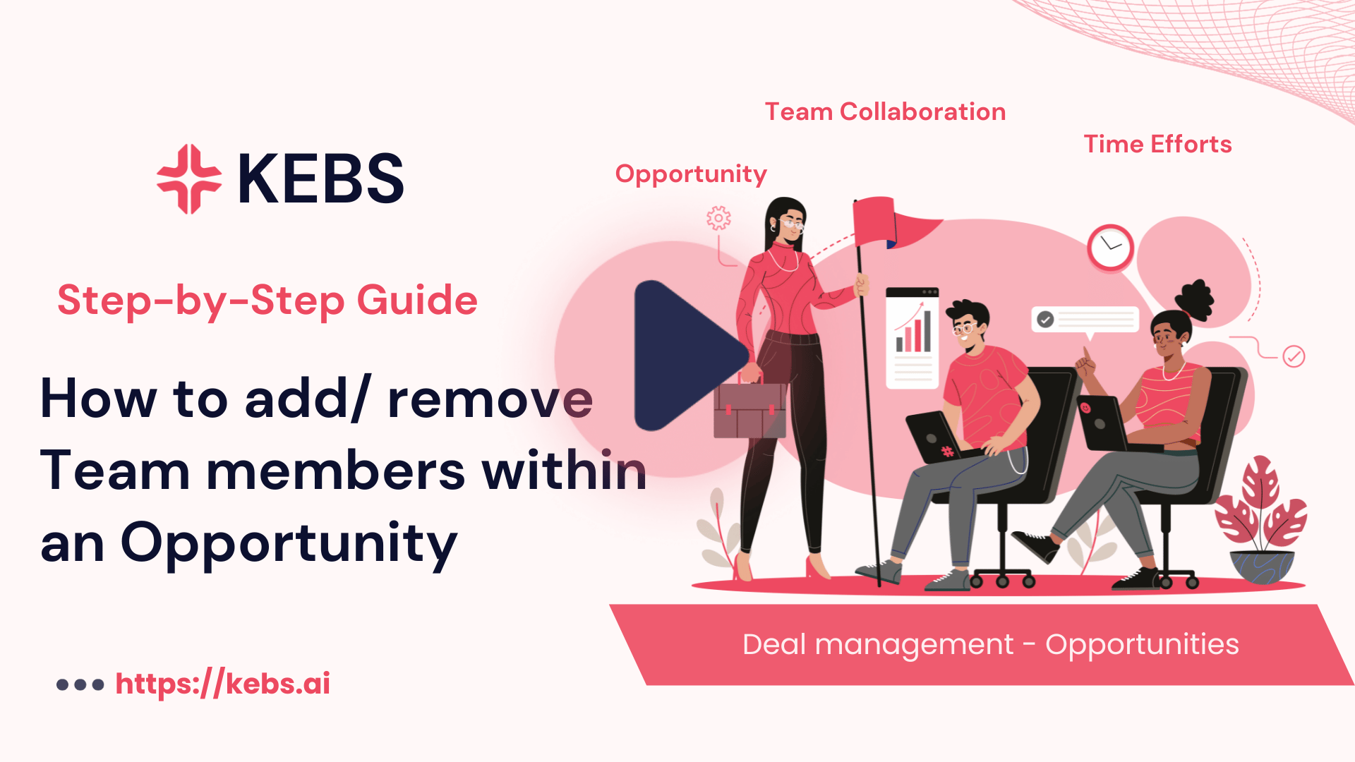 How to add remove Team members within an Opportunity