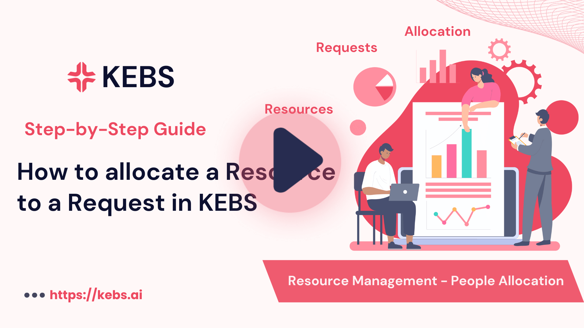 How to allocate a Resource to a Request in KEBS