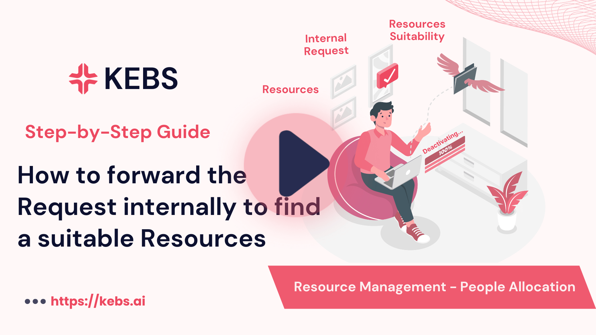 How to forward the Request internally to find a suitable Resources