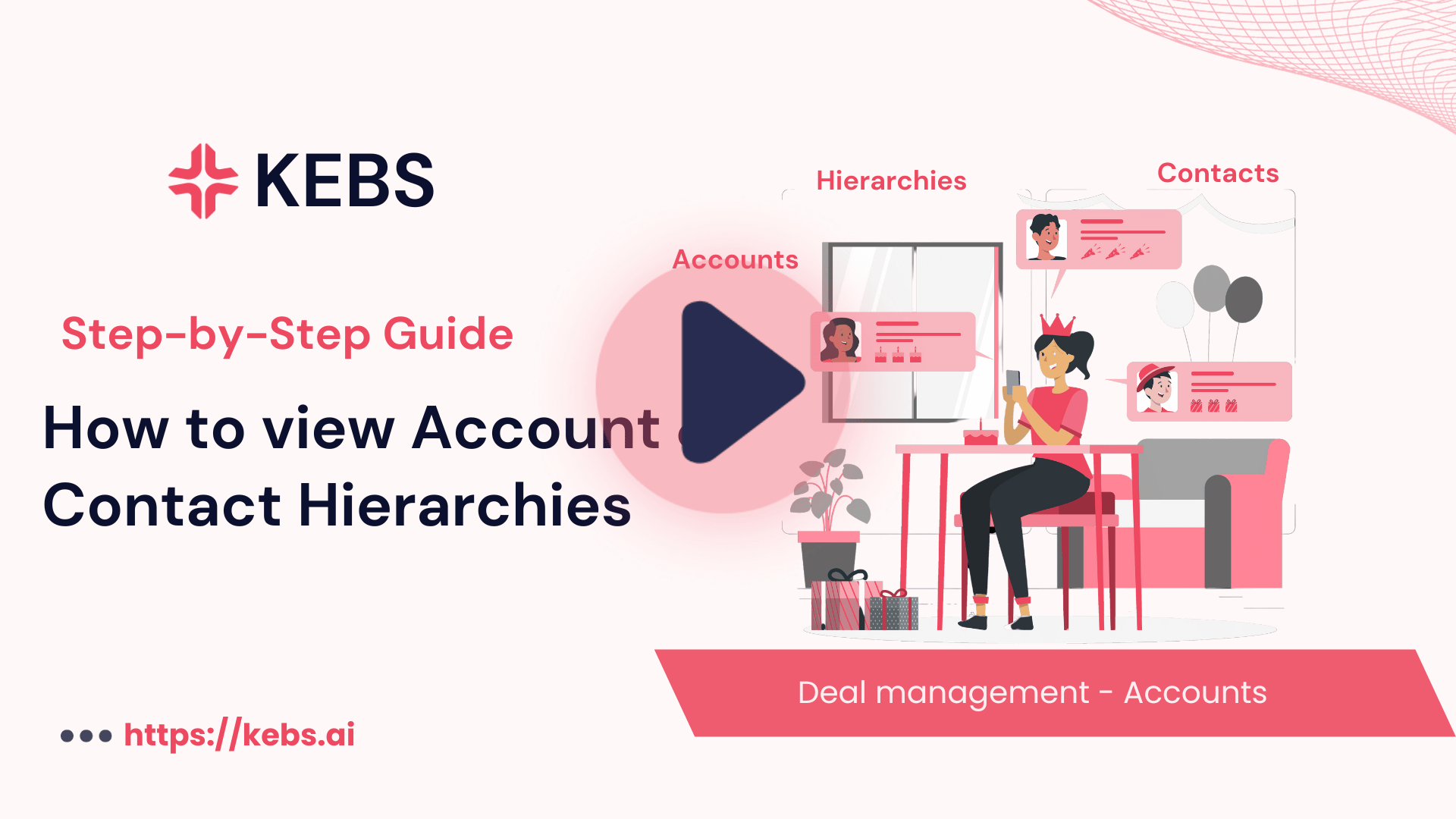 How to view Account & Contact Hierarchies